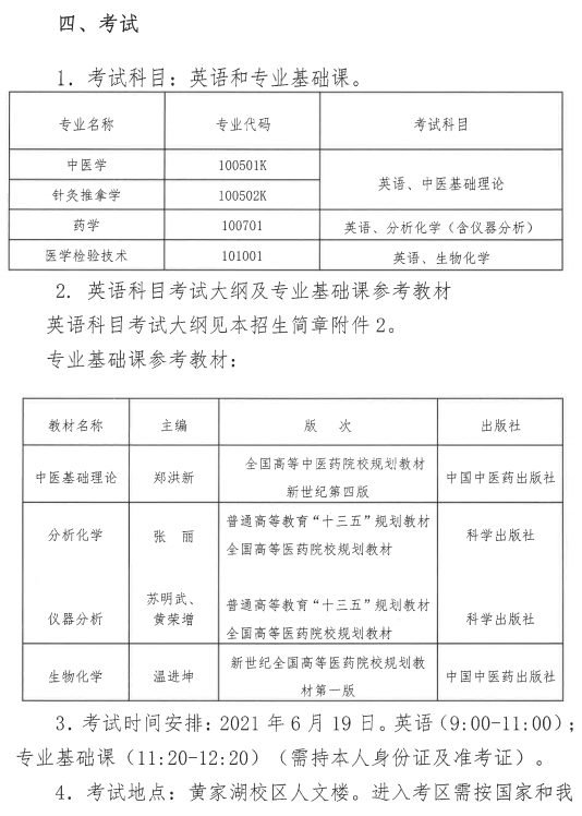 湖北中医药大学2021年普通专升本招生简章